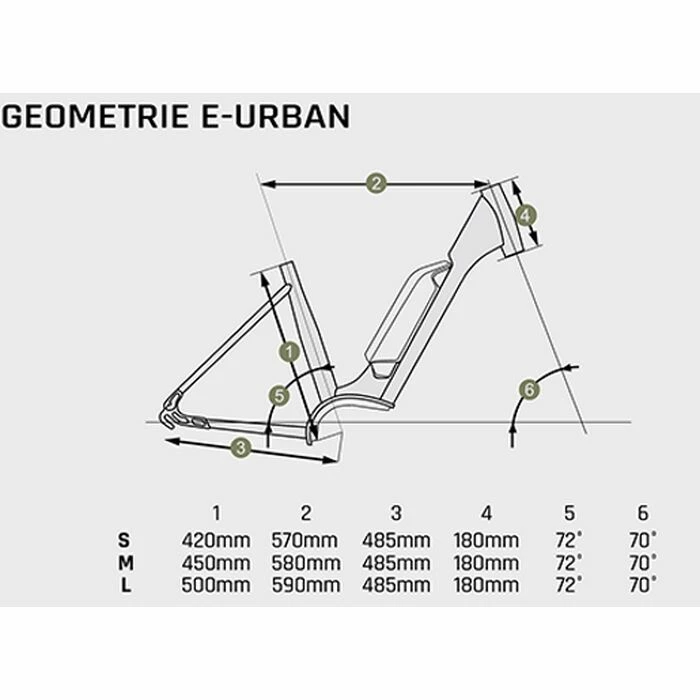 Vélo Électrique Granville E-Urban 30+ 500Wh Bleu Pétrole 2023 5 Vélo Électrique Granville E-Urban 30+ 500Wh Bleu Pétrole 2023 – Image 5