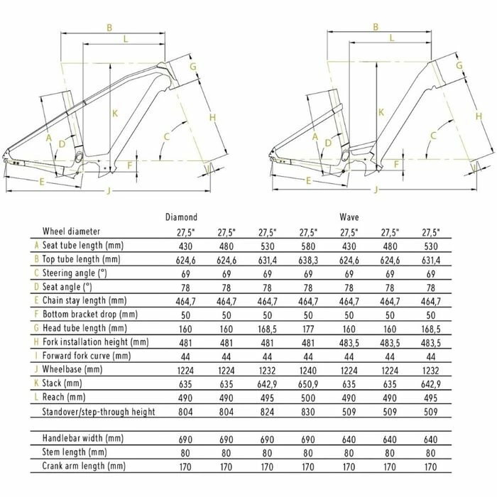 VTC Électrique Kalkhoff Endeavour 3.B Move Diamond Grey 625Wh 2023 11 VTC Électrique Kalkhoff Endeavour 3.B Move Diamond Grey 625Wh 2023 – Image 11