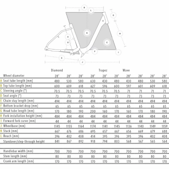 VTC Électrique Kalkhoff Entice 5.B Move Diamant 625Wh Noir/Rouge 2023 2 VTC Électrique Kalkhoff Entice 5.B Move Diamant 625Wh Noir/Rouge 2023 – Image 2