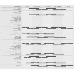 VTC Scott Sub Cross 50 Men -Vélos Électriques Boutique guide des tailles 700x700 12