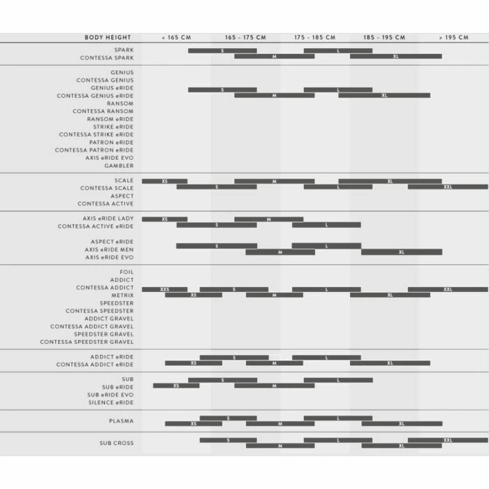 VTC Électrique Scott Sub Active ERide 400w 3 VTC Électrique Scott Sub Active ERide 400w – Image 3